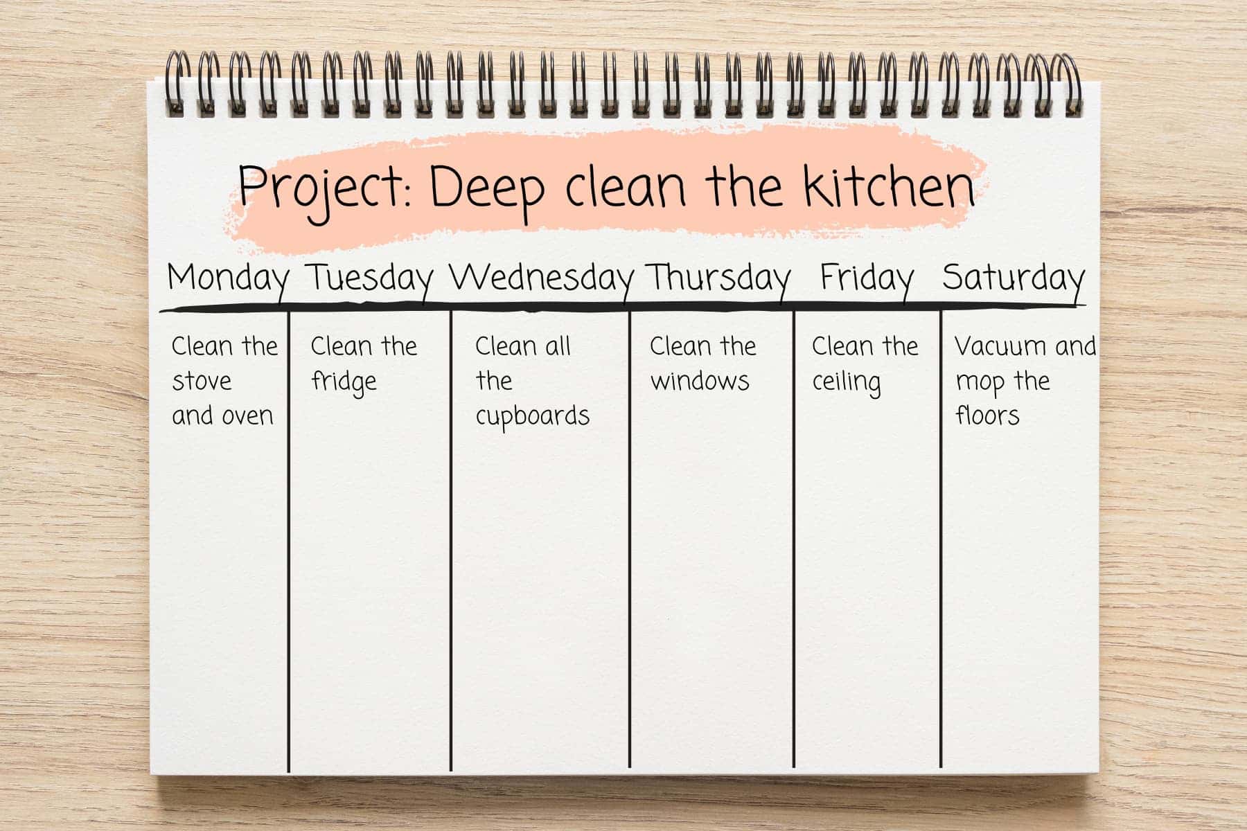 A weekly schedule of how to deep clean the kitchen.