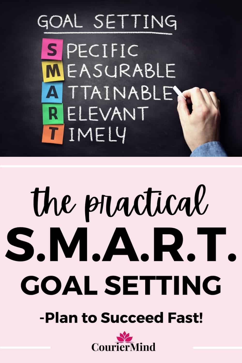 An image of a hand writing S.M.A.R.T. goals on a blackboard, showcasing a practical approach to goal-setting.